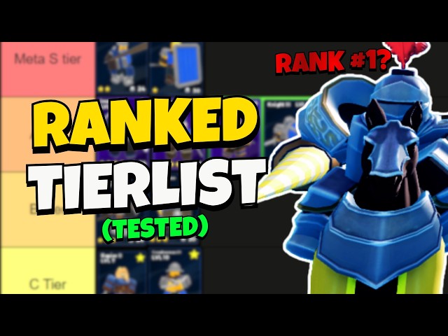 The Best RANKED Units in Command An Army (Tested Tier List)