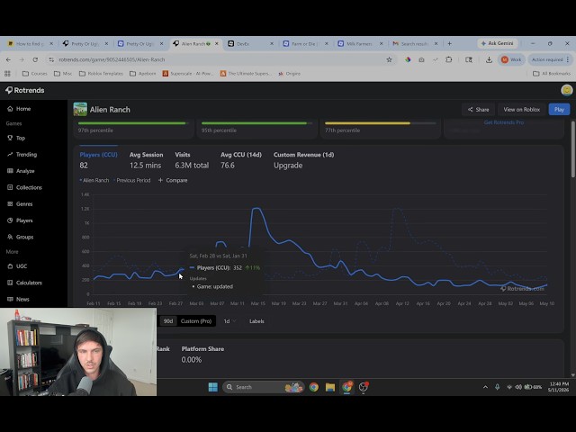 How to find AND STEAL Roblox game ideas before they blow up!