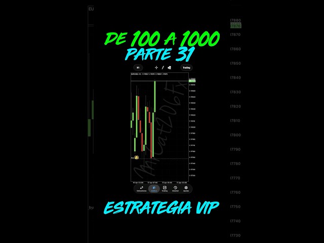 🔴 Parte 31: ¡$1.000 USD Alcanzados! 🔥