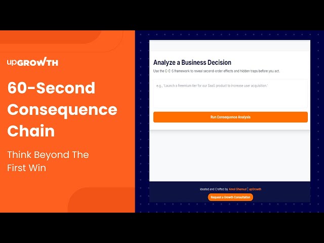 60-Second Consequence Chain: See the Hidden Impact of Business Decisions