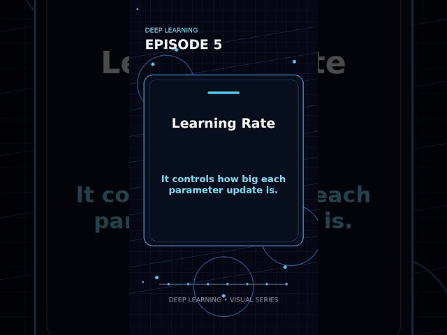 Learning Rate | Episode 5 #4