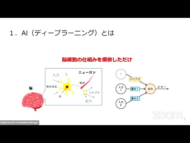 DeepLearning Tenjin #2
