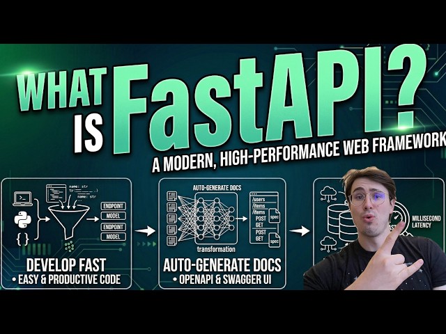 FastAPI in 15 Minutes: The Ultimate Crash Course for Beginners