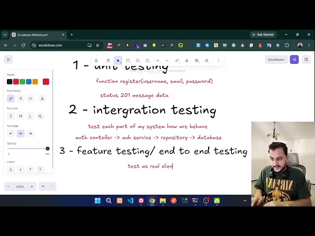 Why Do We Test Our Backend Code? | Unit, Integration & E2E Testing
