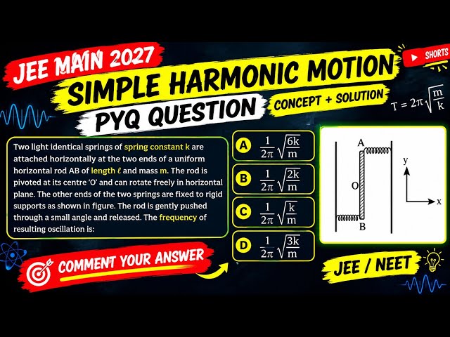 Simple Harmonic Motion PYQ 🔥 | Spring-Rod Oscillation | JEE Main & NEET Physics