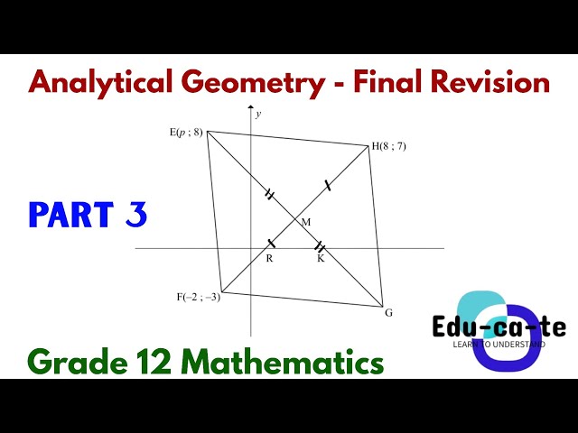 Analytical Geometry Part 3 - Final Revision | Grade 12 Mathematics