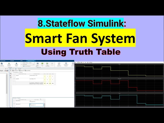Simulink Stateflow tutorial : Smart Fan System using a Truth Table