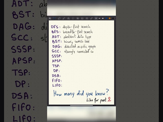 How many DSA acronyms can you find? Part 1 #shorts #algorithms #datastructures #leetcode #compsci