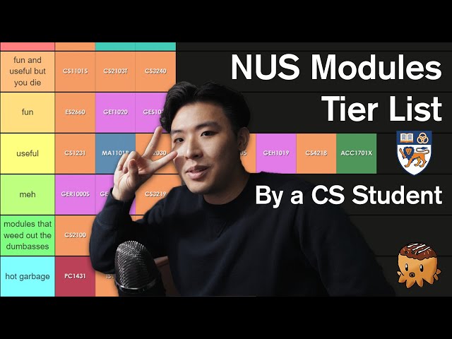NUS Modules Tier List
