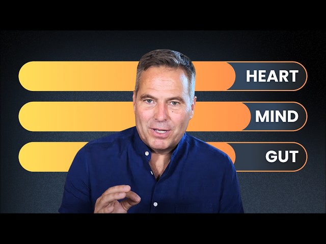 How to Measure Your Growth & Transformation (Head, Heart & Gut Alignment)