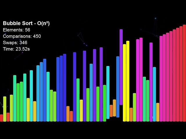 Bubble Sort — rainbow colorful classic