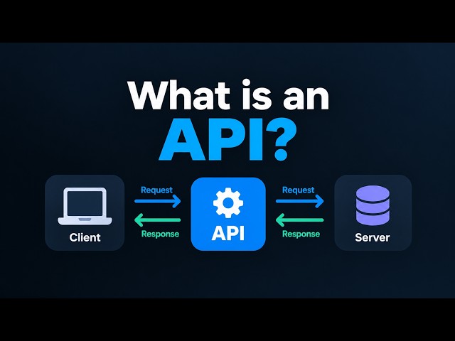 API Explained in 45 Seconds