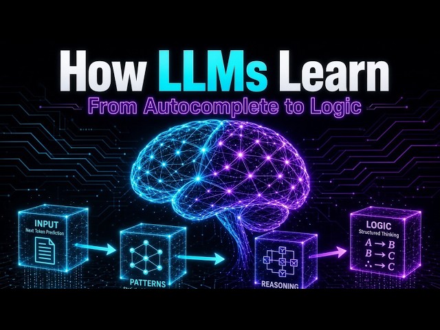 From Autocomplete to Logic: How LLMs Learned to Think