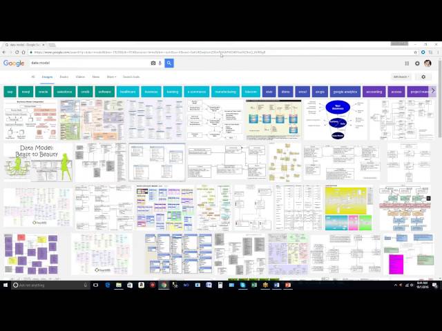 DWH ETL TESTING TYPES PART1