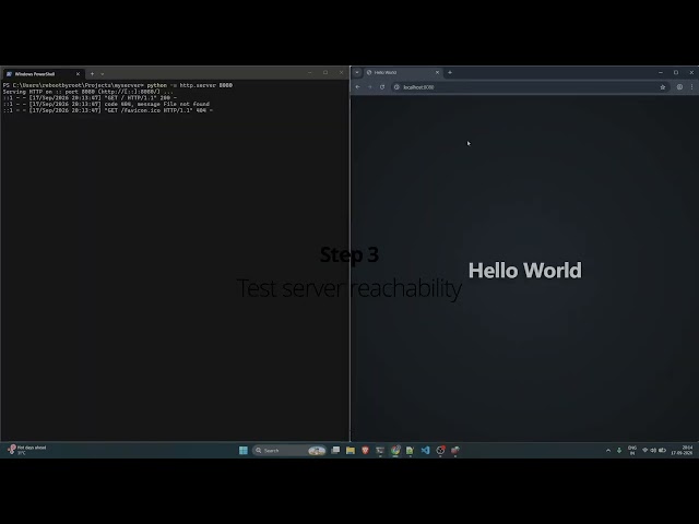 Expose localhost to the public internet using IPv6 | no tunnel or ngrok