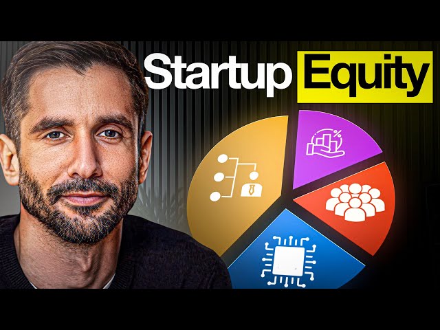 Beginner’s Guide to Startup Equity | Founder Stock Explained