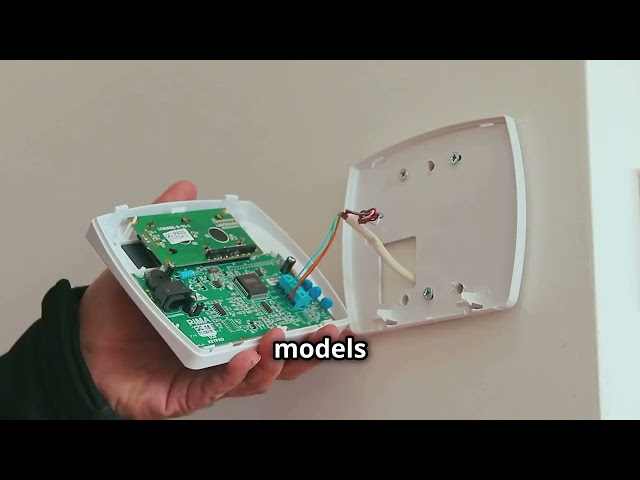 How to Set Up a Smart Home  Devices and  Integrations You Need@ScanderLoud