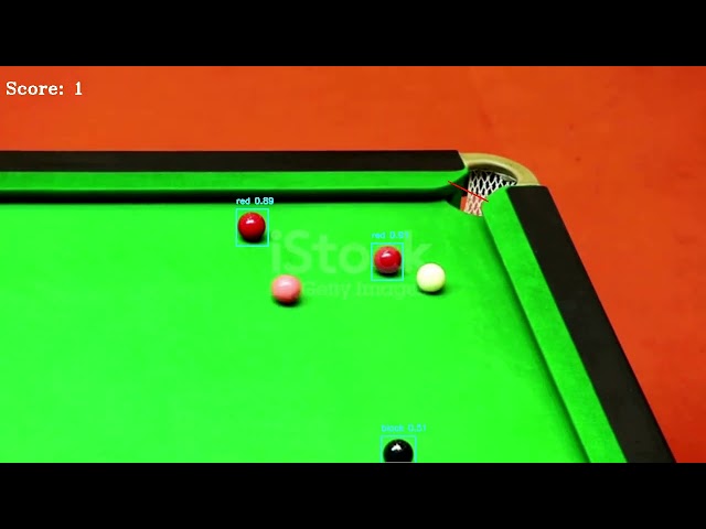 Snooker Score Counting using Computer Vision | #ultralytics #YOLO #AI