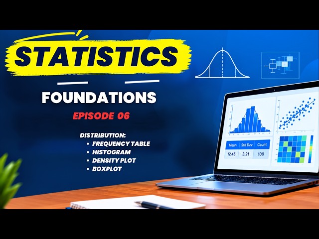 Distribution: Frequency Tables and Plots