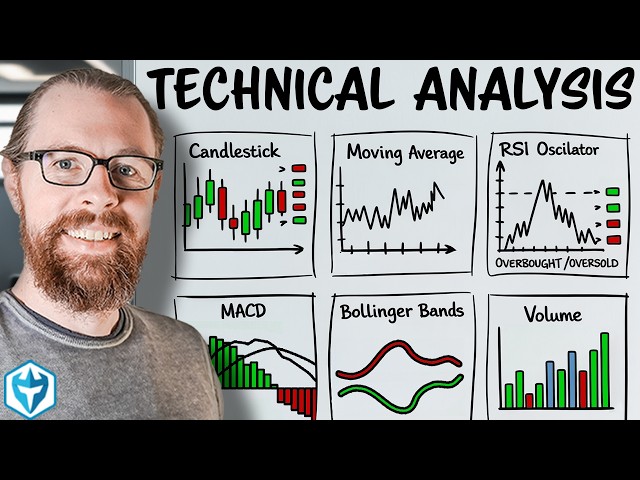 The ONLY Technical Analysis Guide You'll Ever Need! (Beginner to Advanced)