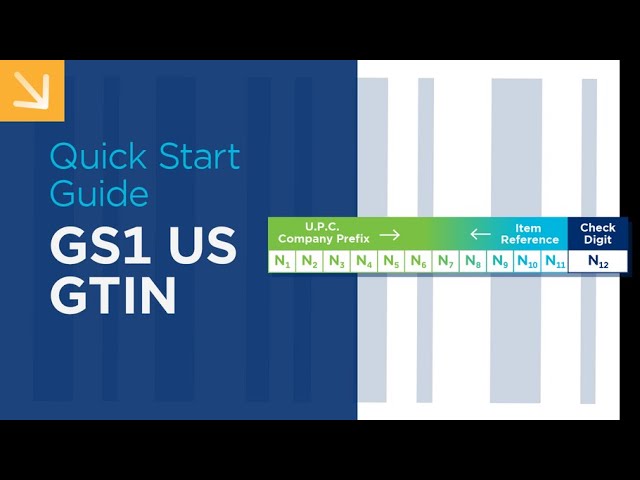 Quick Start Guide - GS1 US GTIN