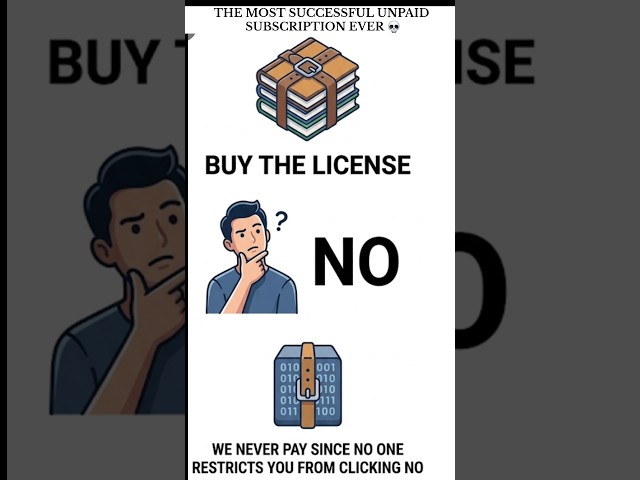 The most successful unpaid subscription ever 💀 #developer #memes #tech #funny #programming #winrar
