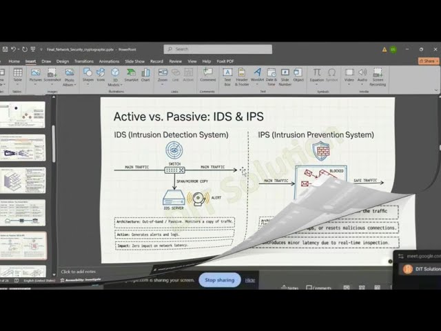 IDS vs IPS फरक: Active र Passive Security के हो? 🛡️| DIT Solution