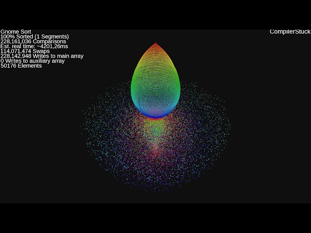 21 Sorting Algorithms Visualized (50,000 Elements) - 3D Sphere