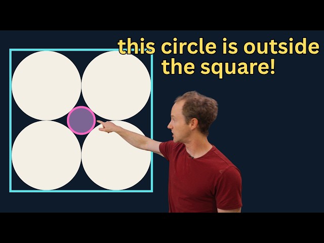 the ball that’s too big for the box it’s inside