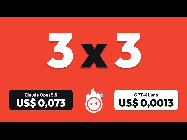 Paguei 56x MAIS pela IA da Anthropic… e ela EMPATOU com a de menos de 1 centavo