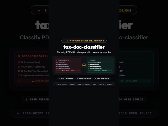 Classify PDFs 34x cheaper with tax-doc-classifier ⚡