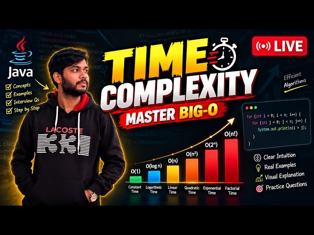 TIME COMPLEXITY in Java 🔥 | Learn Big-O from ZERO to HERO | Complete DSA Guide 🚀 | LIVE