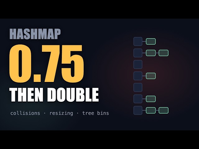 How HashMap Works: Hashing, Collisions & Resizing Explained (Java + Python)