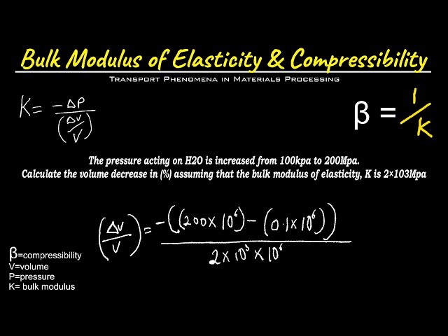 Bulk Modulus of Elasticity - Transport Phenomena in Materials Processing - Fluid Mechanics