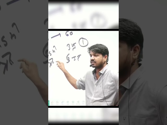 Why is getting a job important? 🤔 | How important is success in life | Subhash Charan Sir Motivat...