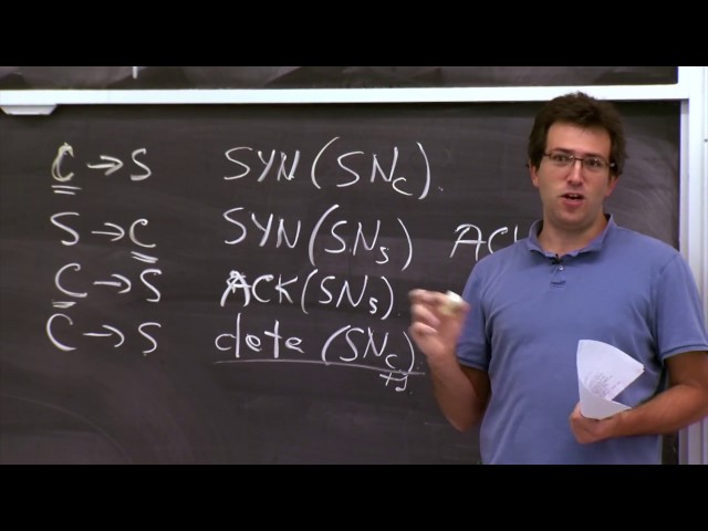 12. Network Security