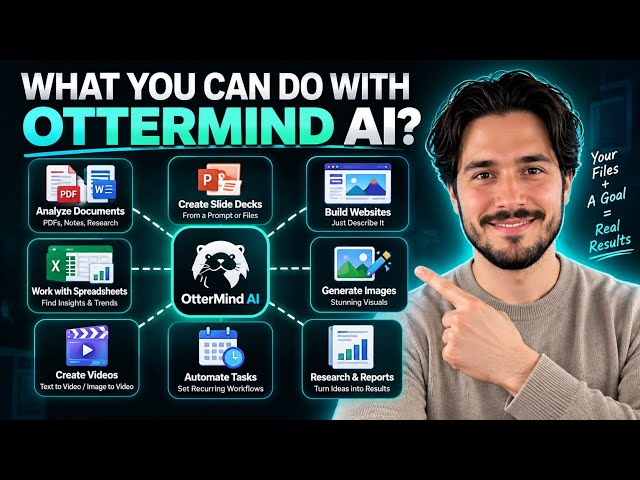 Ottermind AI: The Agent Workspace That Actually Gets Work Done