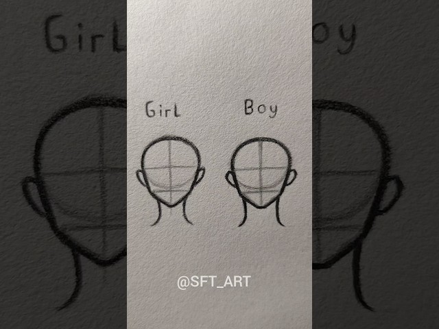 How to draw head ✨ #howtodraw #art #tutorial #sketch #shorts