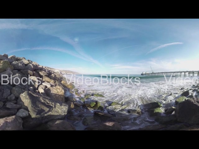 360 Deg view @eyecon multimedia #GSFXMentor #gsfxmentor