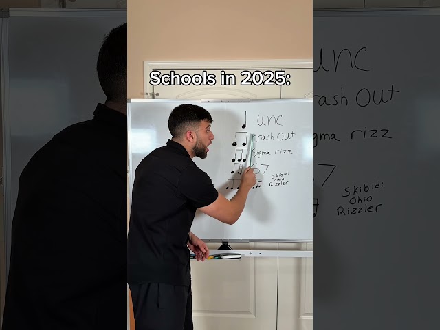 Schools in 2025 🧠