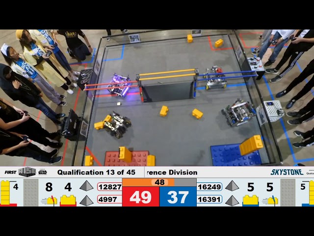 Match 13 FTC Florida State Championship Lawrence Division 2020