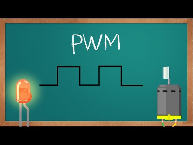 What is PWM?