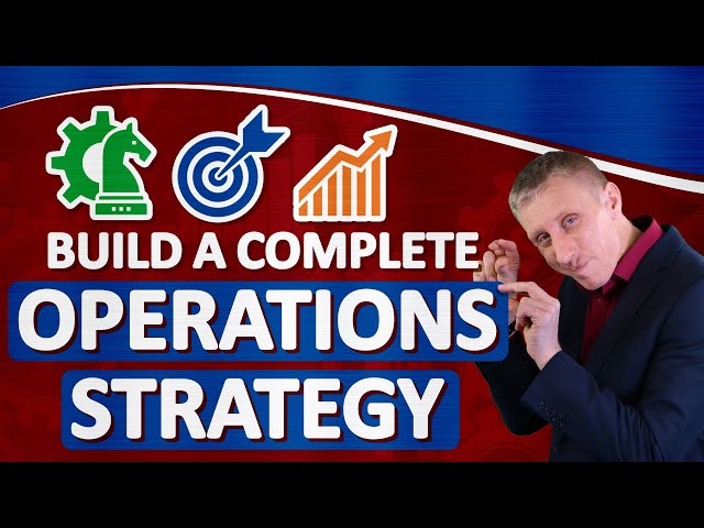 The 4 Perspectives of Strategy Development | Operations Strategy Simplified