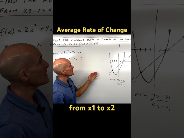 Find the Average Rate of Change from x1 to x2