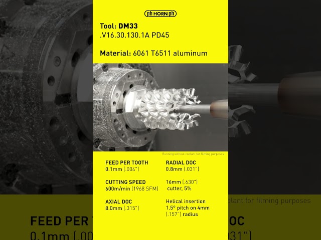 What are PCD Tools? (in under 90 seconds)