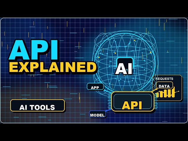 API Explained: How Apps Talk to AI, Payments and Data