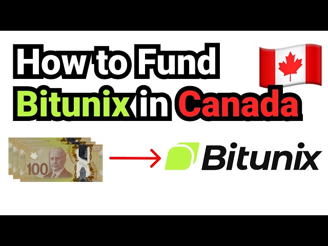 How to Fund Bitunix in Canada 🇨🇦 (Step by Step Tutorial)