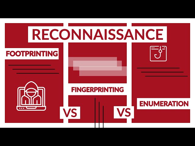 What is Reconnaissance? What is Footprinting? What is Fingerprinting? What is Enumeration? In Depth