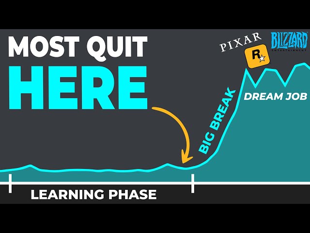 Why 90% of 3D Artists Give Up