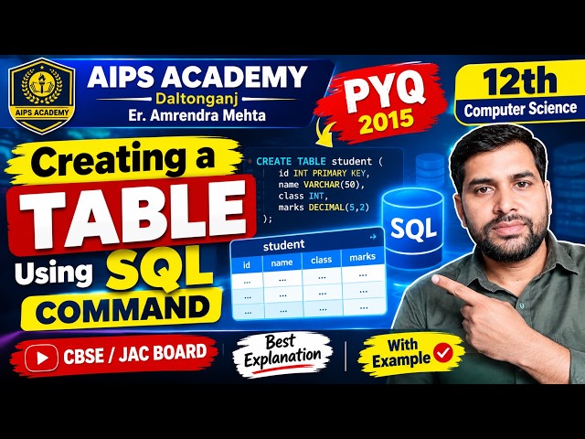 Creating a Table Using SQL Command | 12th Computer Science PYQ 2015 | SQL CREATE TABLE